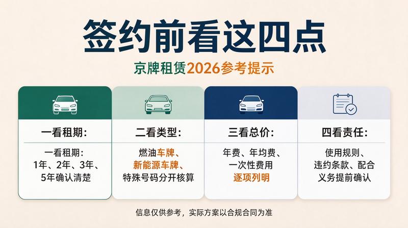 北京小牛京牌团队专业服务